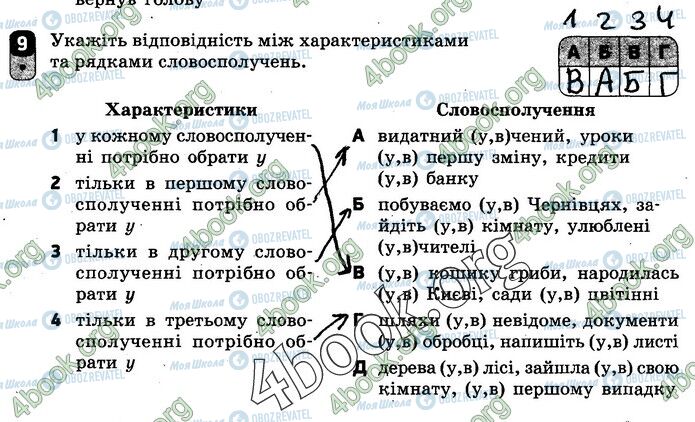 ГДЗ Українська мова 10 клас сторінка Вар.2 (9)